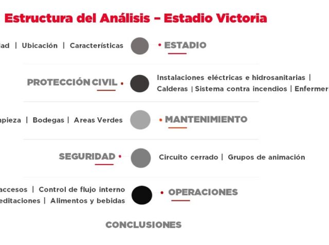 Diapositiva4
