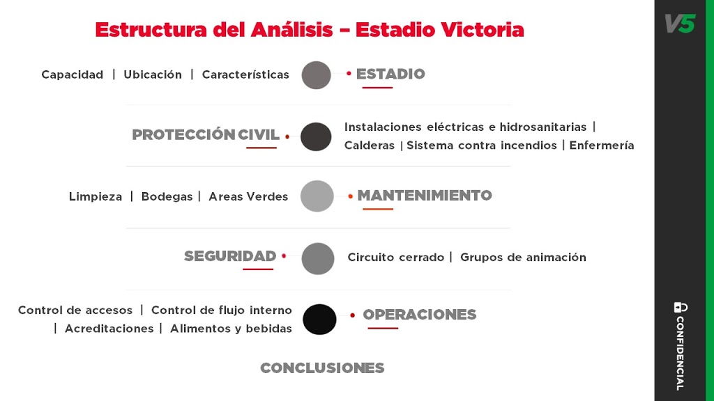 Diapositiva4